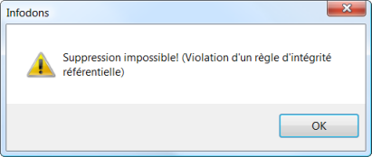 Suppression impossible